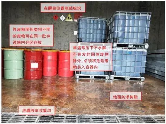 廢機(jī)油屬于危險(xiǎn)廢物！一汽車公司交給無證經(jīng)營(yíng)者處置最少罰60萬元！新固廢法時(shí)代危廢倉庫建設(shè)參考標(biāo)準(zhǔn)！不想被罰趕緊看！