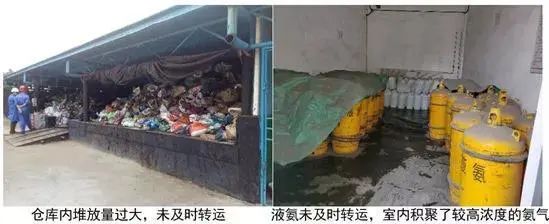 廢機(jī)油屬于危險(xiǎn)廢物！一汽車公司交給無證經(jīng)營(yíng)者處置最少罰60萬元！新固廢法時(shí)代危廢倉庫建設(shè)參考標(biāo)準(zhǔn)！不想被罰趕緊看！